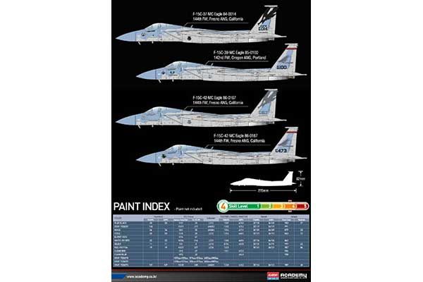 F-15C MSIP II (Academy 12531) 1/72