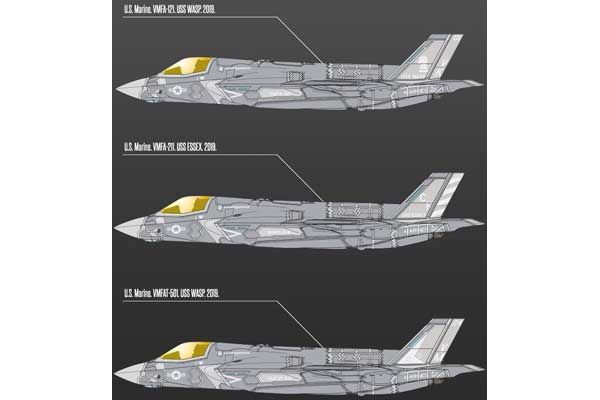 F-35B (Academy 12569) 1/72