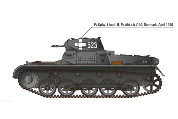 Panzer I Ausf.B і мотоцикл (Academy 13556) 1/35