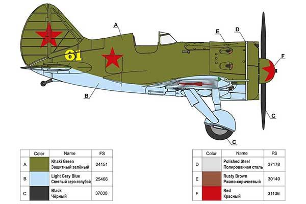 Винищувач І-16 тип 18 (ARK models 48010) 1/48