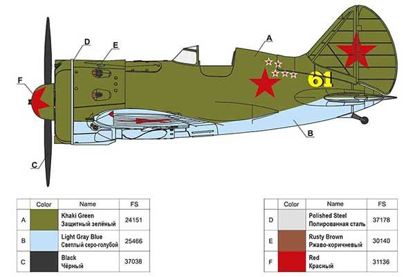 Винищувач І-16 тип 18 (ARK models 48010) 1/48
