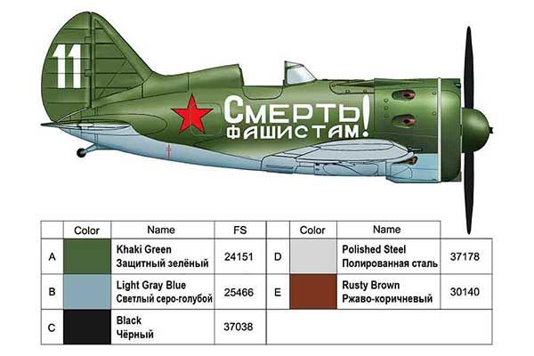 Винищувач І-16 тип 24 (ARK models 48033) 1/48