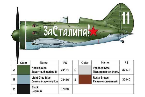 Винищувач І-16 тип 24 (ARK models 48033) 1/48