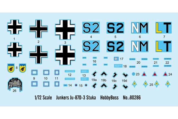 Junkers Ju 87D-3 Stuka (Hobby Boss 80286) 1/72