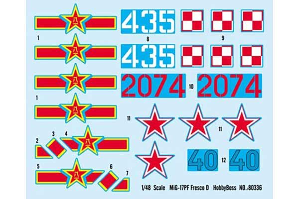 МіГ-17ПФ Fresco D (Hobby Boss 80336) 1/48