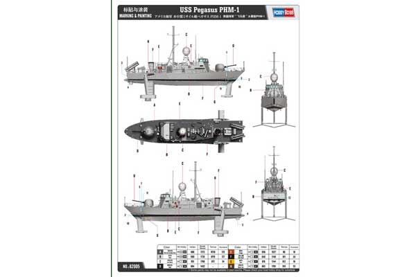 USS Pegasus PHM-1 (Hobby Boss 82005) 1/200