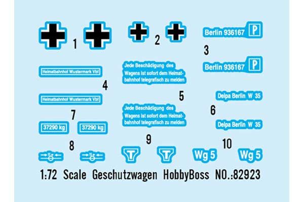 Geschutzwagen (Hobby Boss 82923) 1/72