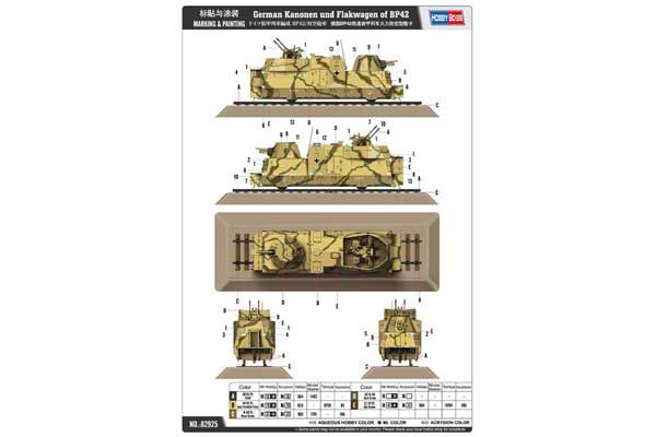 Kanonen und Flakwagen of BP42 (Hobby Boss 82925) 1/72