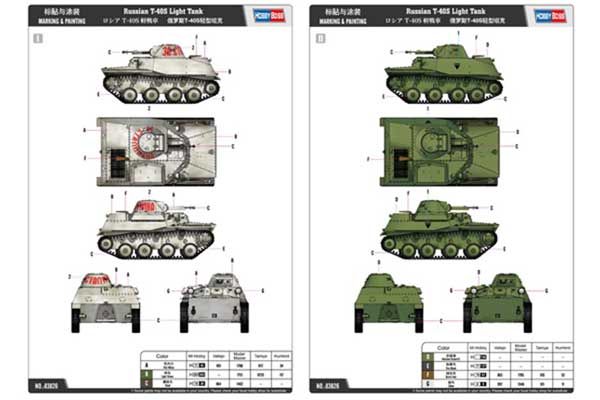 Легкий танк Т-40С (Hobby Boss 83826) 1/35