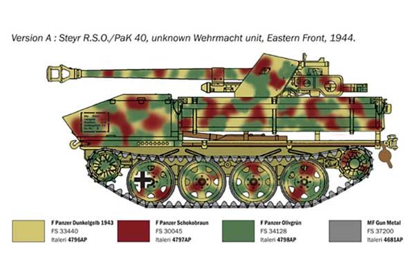 RSO / PAK 40 (Italeri 0355) 1/35