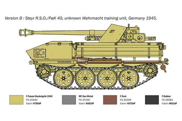 RSO / PAK 40 (Italeri 0355) 1/35