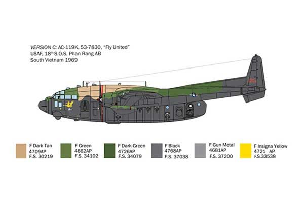 AC-119K Stinger (Italeri 1468) 1/72