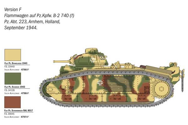 Char B1 Bis (Italeri 25766) 1/56