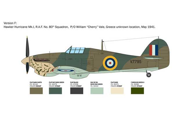Hurricane Mk.l aces (Italeri 2838) 1/48