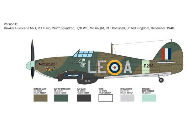 Hurricane Mk.l aces (Italeri 2838) 1/48