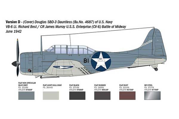 SBD-3 Dauntless (Italeri 2841) 1/48