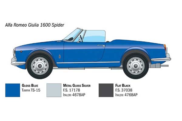 Alfa Romeo Giulia 1600 Spider (Italeri 3668) 1/24