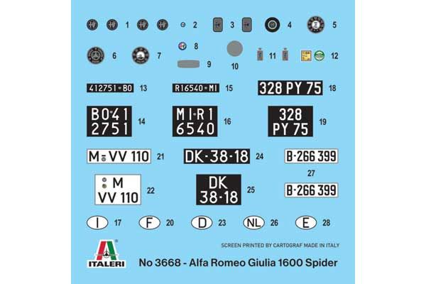 Alfa Romeo Giulia 1600 Spider (Italeri 3668) 1/24