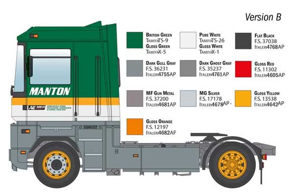 Renault AE500 Magnum (Italeri 3969) 1/24