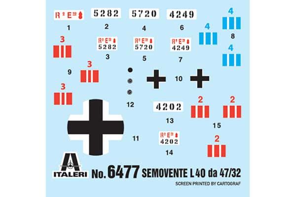 Semovente L40 da 47/32 (Italeri 6477) 1/35