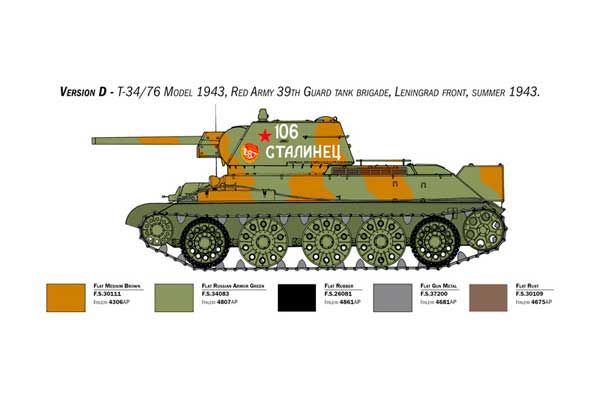 Т-34/76 ранньої версії (Italeri 6570) 1/35