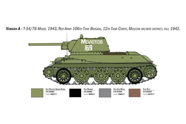 Т-34/76 ранньої версії (Italeri 6570) 1/35