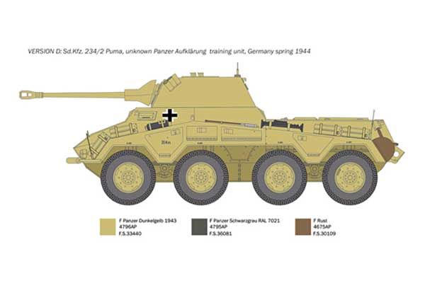 Sd.Kfz. 234/2 Puma (Italeri 6572) 1/35