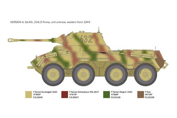 Sd.Kfz. 234/2 Puma (Italeri 6572) 1/35