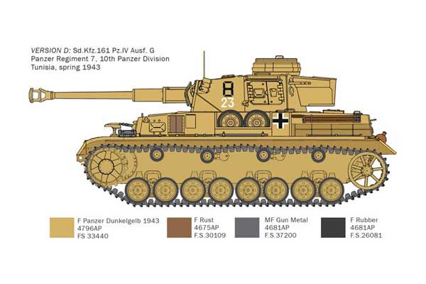 Pz.Kpfw.IV F1/F2/G з піхотою корпуса "Африка" (Italeri 6593) 1/35