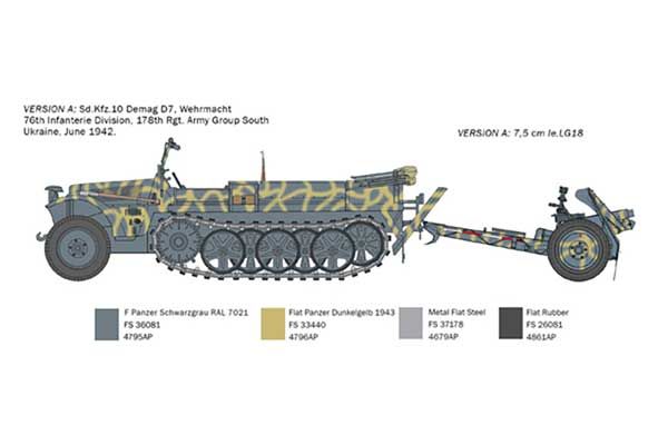 Sd. Kfz. 10 Demag D7 з 7,5 cm leIG 18 і екіпіжем (Italeri 6595) 1/35