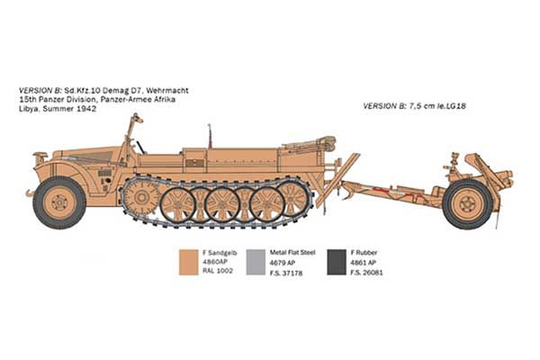 Sd. Kfz. 10 Demag D7 з 7,5 cm leIG 18 і екіпіжем (Italeri 6595) 1/35
