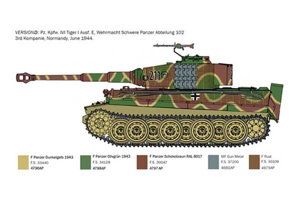 Pz.Kpfw. VI Tiger I Ausf. E пізнього виробництва (Italeri 6754) 1/35
