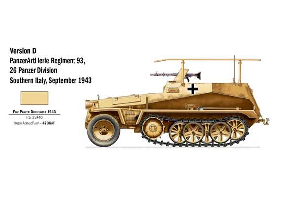 Sd. Kfz. 250/3 (Italeri 7034) 1/72