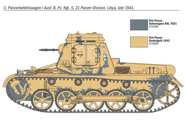 Sd.Kfz..265 Panzerbefehlswagen (ITALERI 7072) 1/72