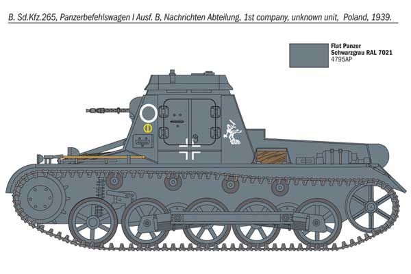 Sd.Kfz..265 Panzerbefehlswagen (ITALERI 7072) 1/72