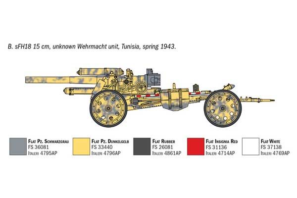 15-см гаубиця / 10,5-см гармата польова (Italeri 7082) 1/72