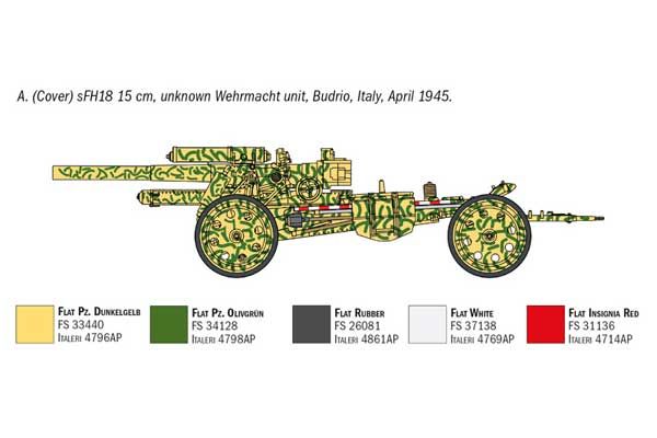 15-см гаубиця / 10,5-см гармата польова (Italeri 7082) 1/72