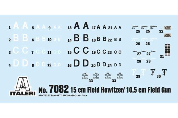 15-см гаубиця / 10,5-см гармата польова (Italeri 7082) 1/72