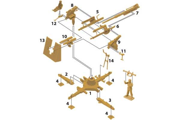 Зенітка 8.8 cm. FLAK 37 (ITALERI 7512) 1/72
