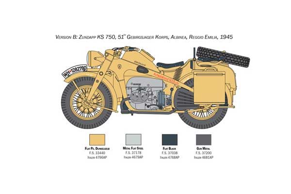 Zundapp KS 750 с коляской (Italeri 7406) 1/9