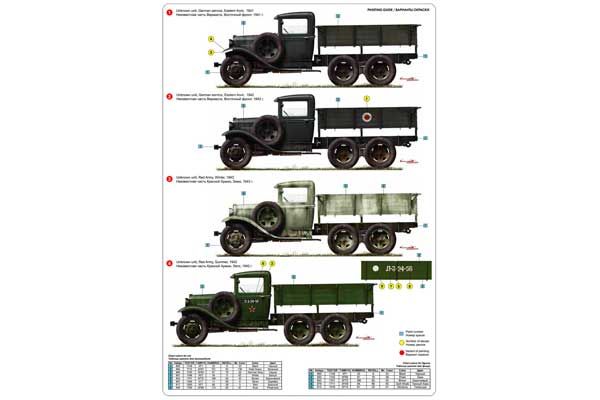 ГАЗ-AAA Зр. 1940 р (MiniArt 35136) 1/35