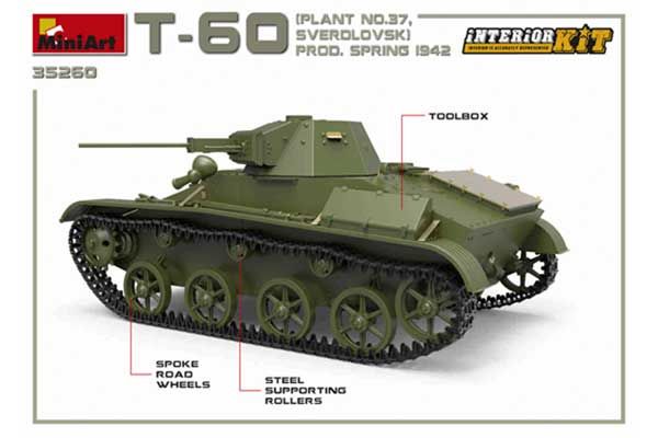 Т-60 Свердловського Заводу №37. Весна 1942 р (MiniArt 35260) 1/35