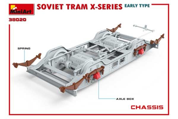 Советский Трамвай Серии-Х (Раннего Типа) (MiniArt 38020) 1/35