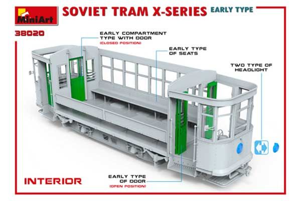 Советский Трамвай Серии-Х (Раннего Типа) (MiniArt 38020) 1/35