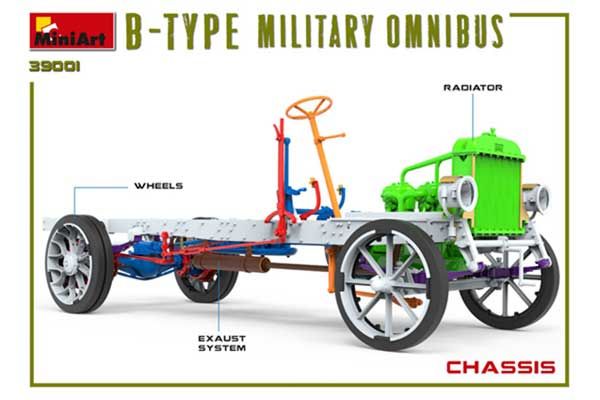Військовий автобус Type-B “OMNIBUS” (MiniArt 39001) 1/35