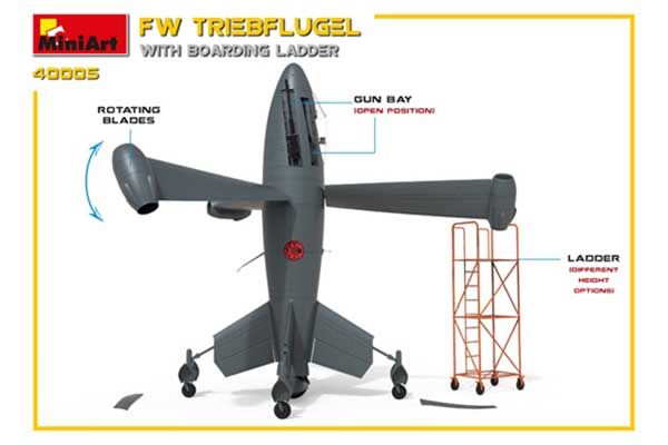 FW TRIEBFLUGEL з Посадковою Драбиною (MiniArt 40005) 1/35