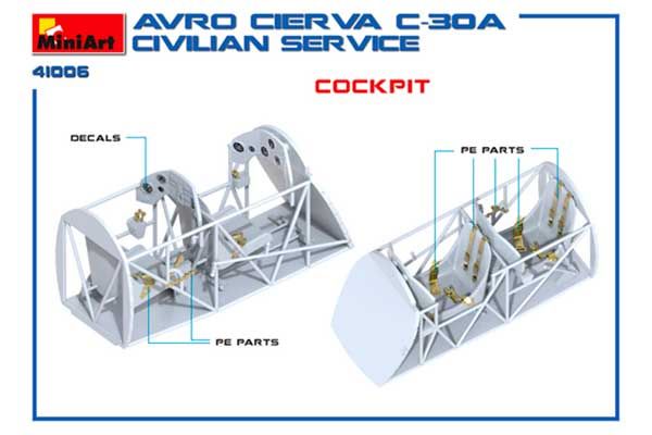 AVRO CIERVA  C.30A Цивільного Призначення (MiniArt 41006) 1/35