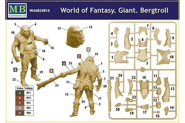 Мир фэнтези Giant, Bergtroll (MASTER BOX 24014) 1/2