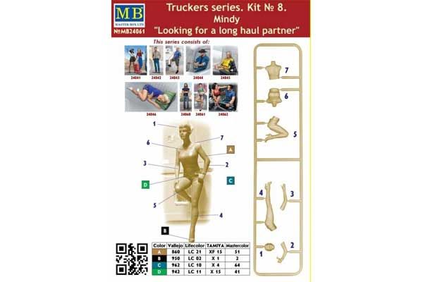 Мінді. Шукаю партнера на довгий шлях (Master Box 24061) 1/24