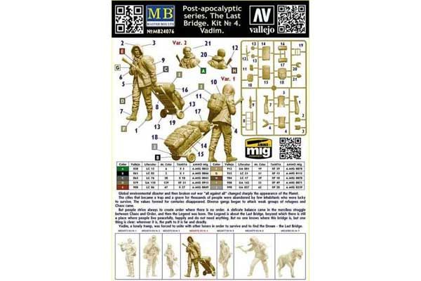 Постапокалиптика. Последний Мост. Набор №4. Вадим (Master Box 24076) 1/24
